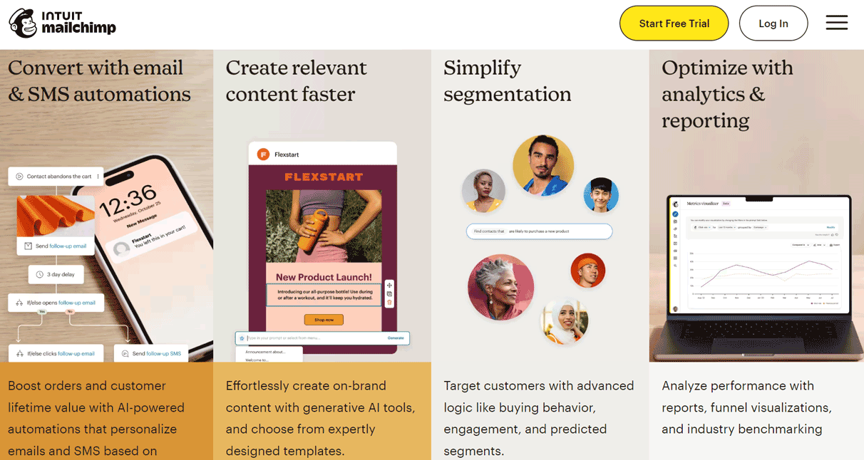 Mailchimp-Standout-Features