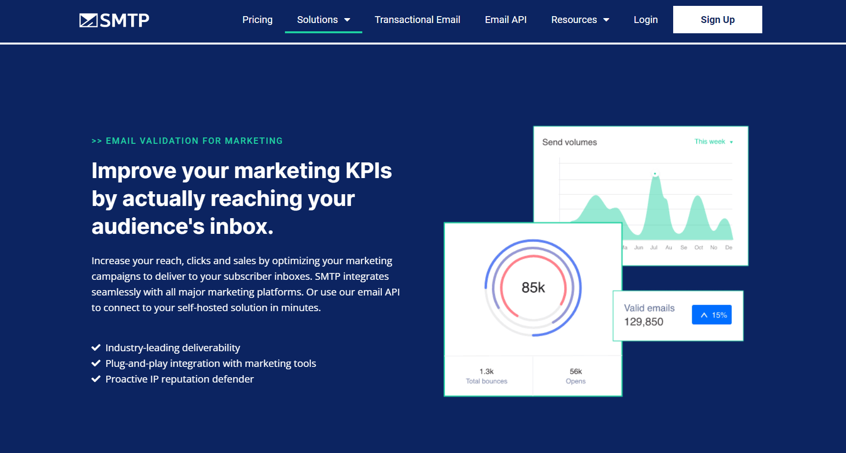 SMTP.com-Email-Marking-Software-Details