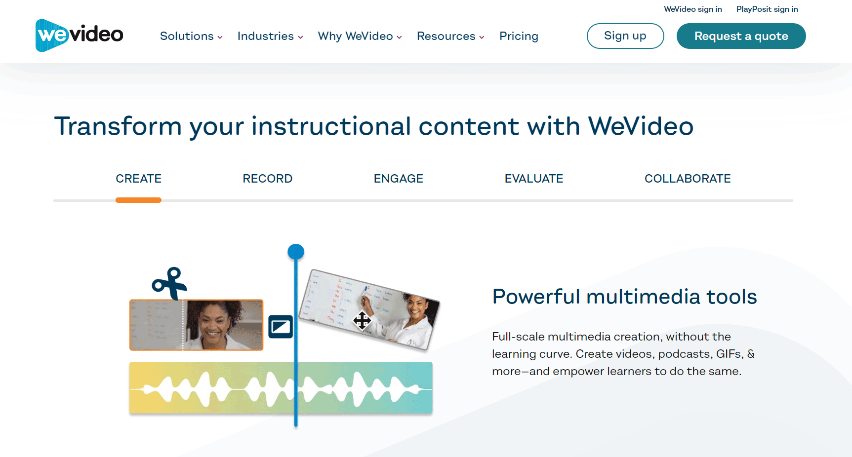 What-WeVideo-Video-Marketing-Software-Offers