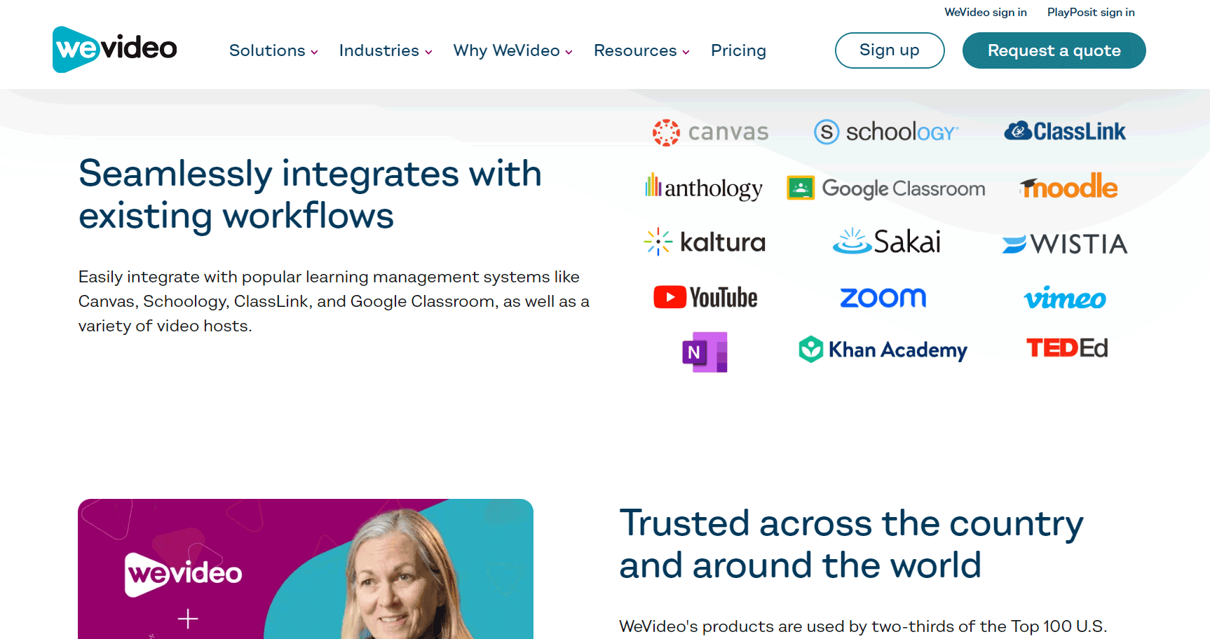 Where-WeVideo-Video-Marketing-Software-Stands-Out