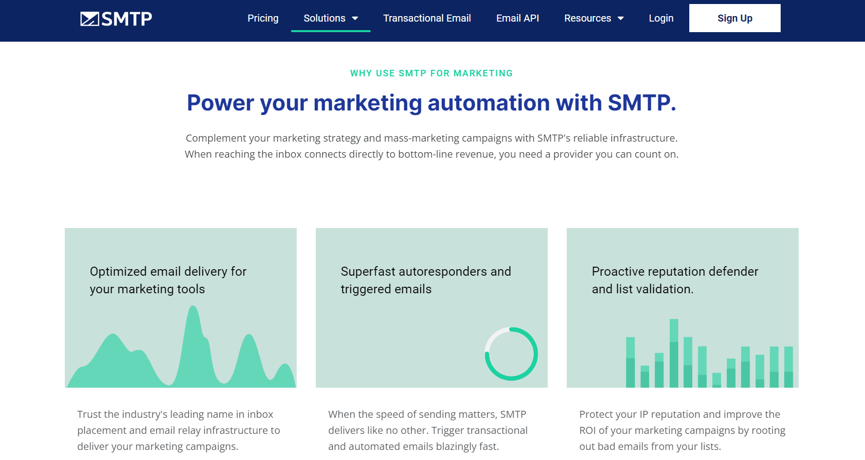 Who-SMTP.com-Email-Marketing-Software-Is-Best-For