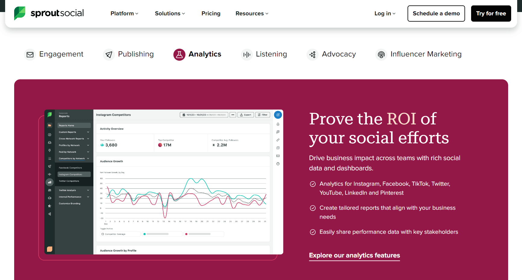 Sprout-Social-Details