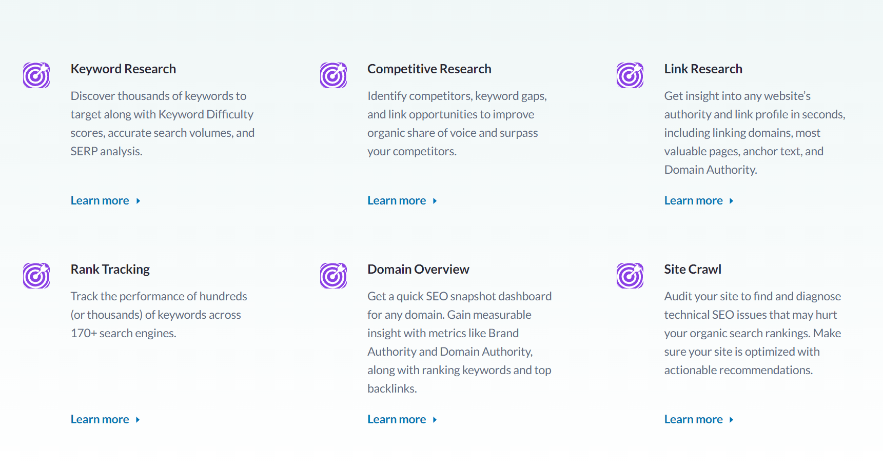 How-to-Start-Using-Moz-Content-Marketing-Software