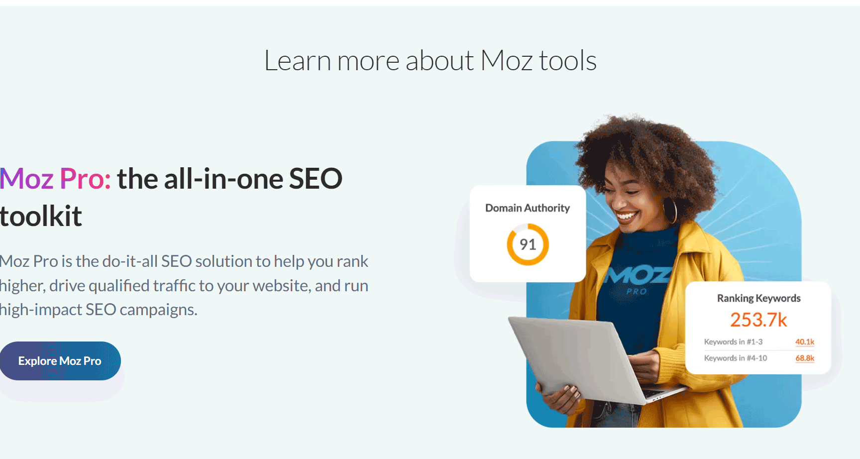 Where-Moz-Content-Marketing-Software-Stands-Out